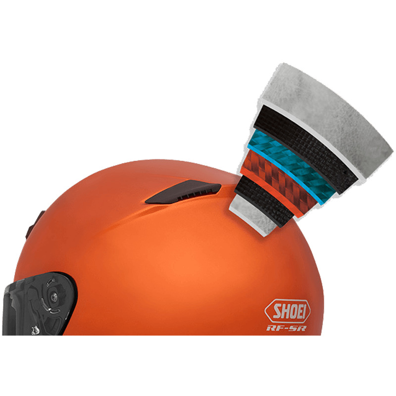 RYD Multi-Ply matrix AIM Shell